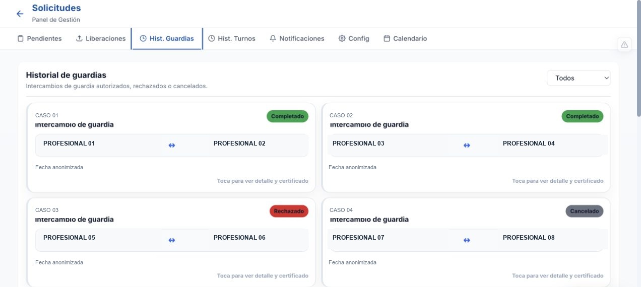 Historial real de solicitudes de VITAL con profesionales anonimizados